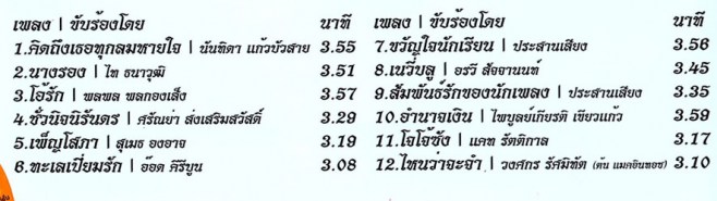 พยงค์ มุกดา - ฝากไว้ในแผ่นดินชุดที่ 3 สานใจคารวะ VCD1575-WEB2